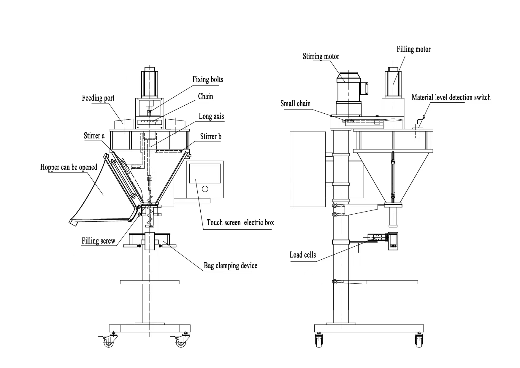 GMB-02D Toz Dolum Makinesi