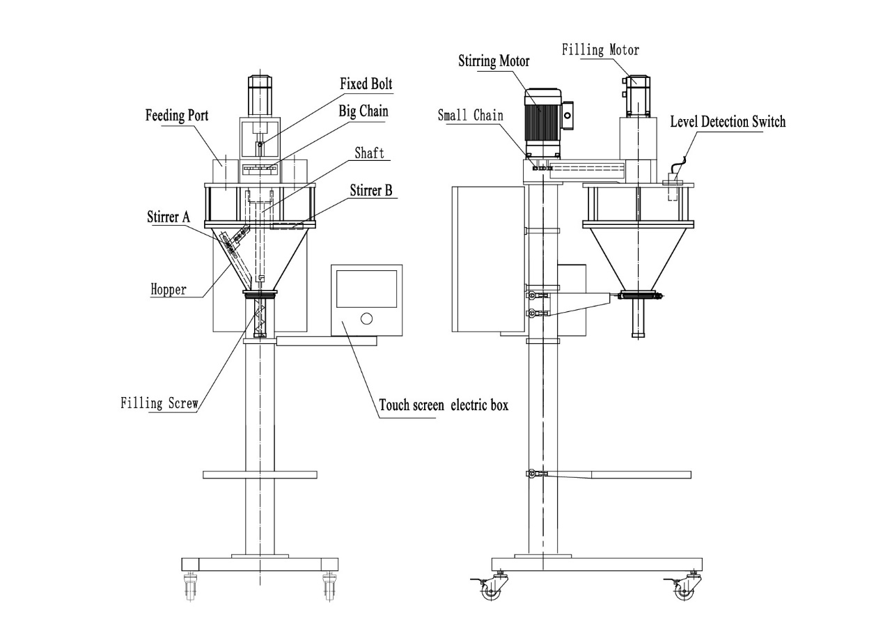 GMB-01A Toz Dolum Makinesi