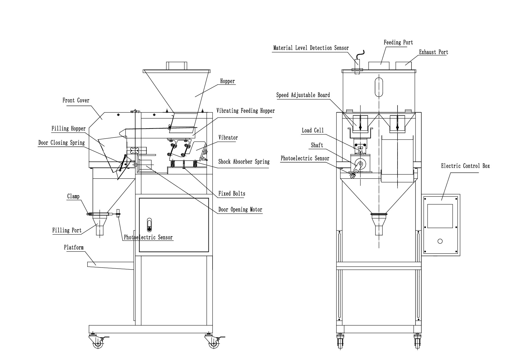 GMB-02B Toz Dolum Makinesi